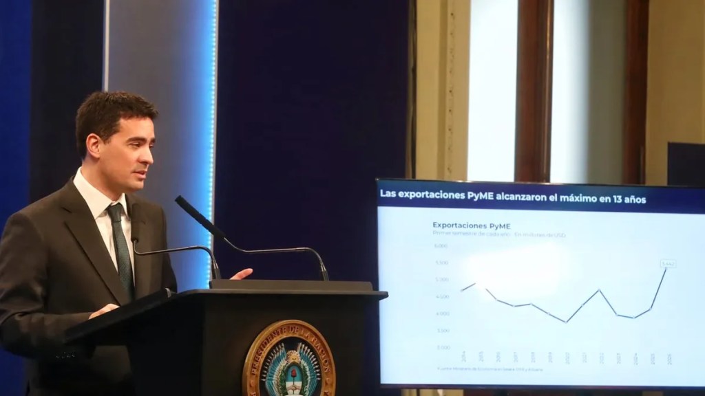 Las exportaciones marcaron un récord histórico en el primer semestre y consolidan el nuevo modelo&nbsp;económico